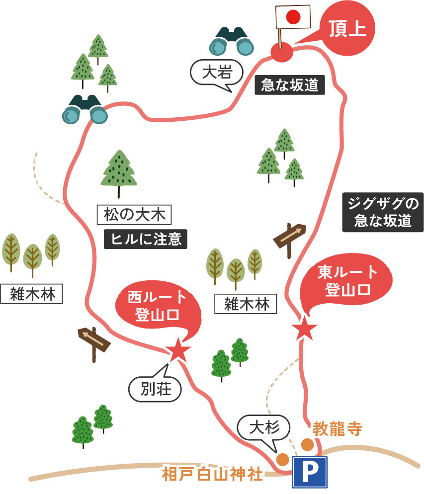 マップ