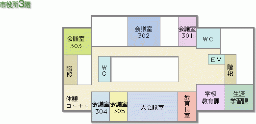 市役所本庁舎　3階の画像