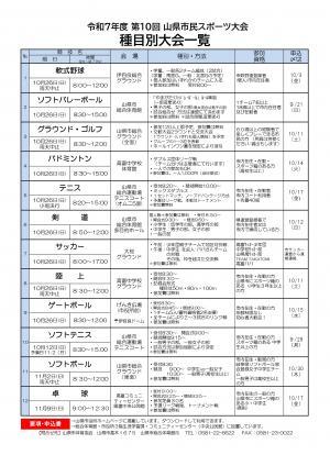 チラシ裏