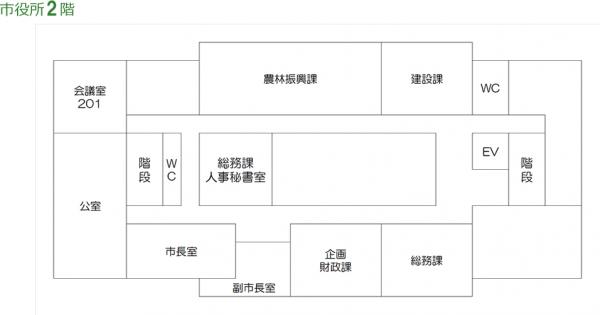 市役所本庁舎　2階の画像