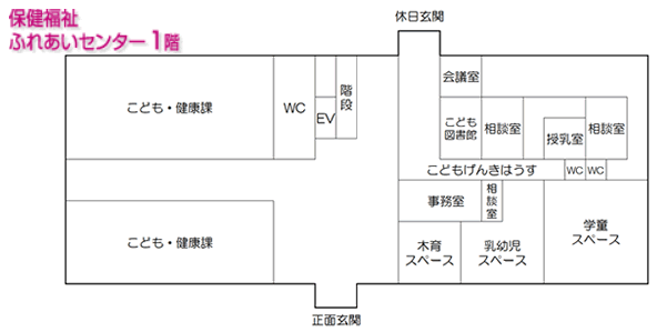 保健福祉ふれあいセンター　1階の画像