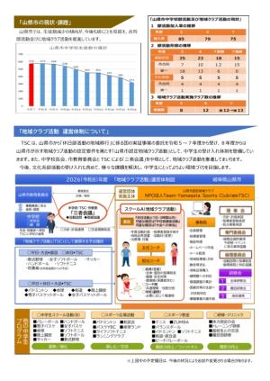 Tsc中学生スクールのご紹介4