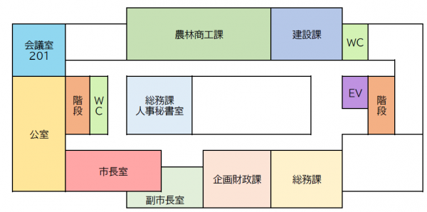 市役所本庁　2階　フロアマップ