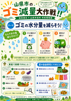 ごみ減量ポスター