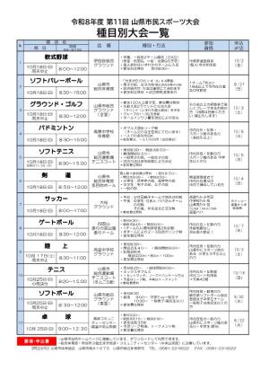 チラシ裏