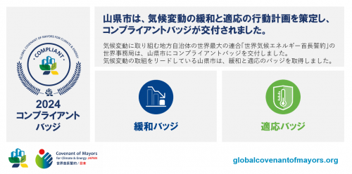 コンプライアントバッジ